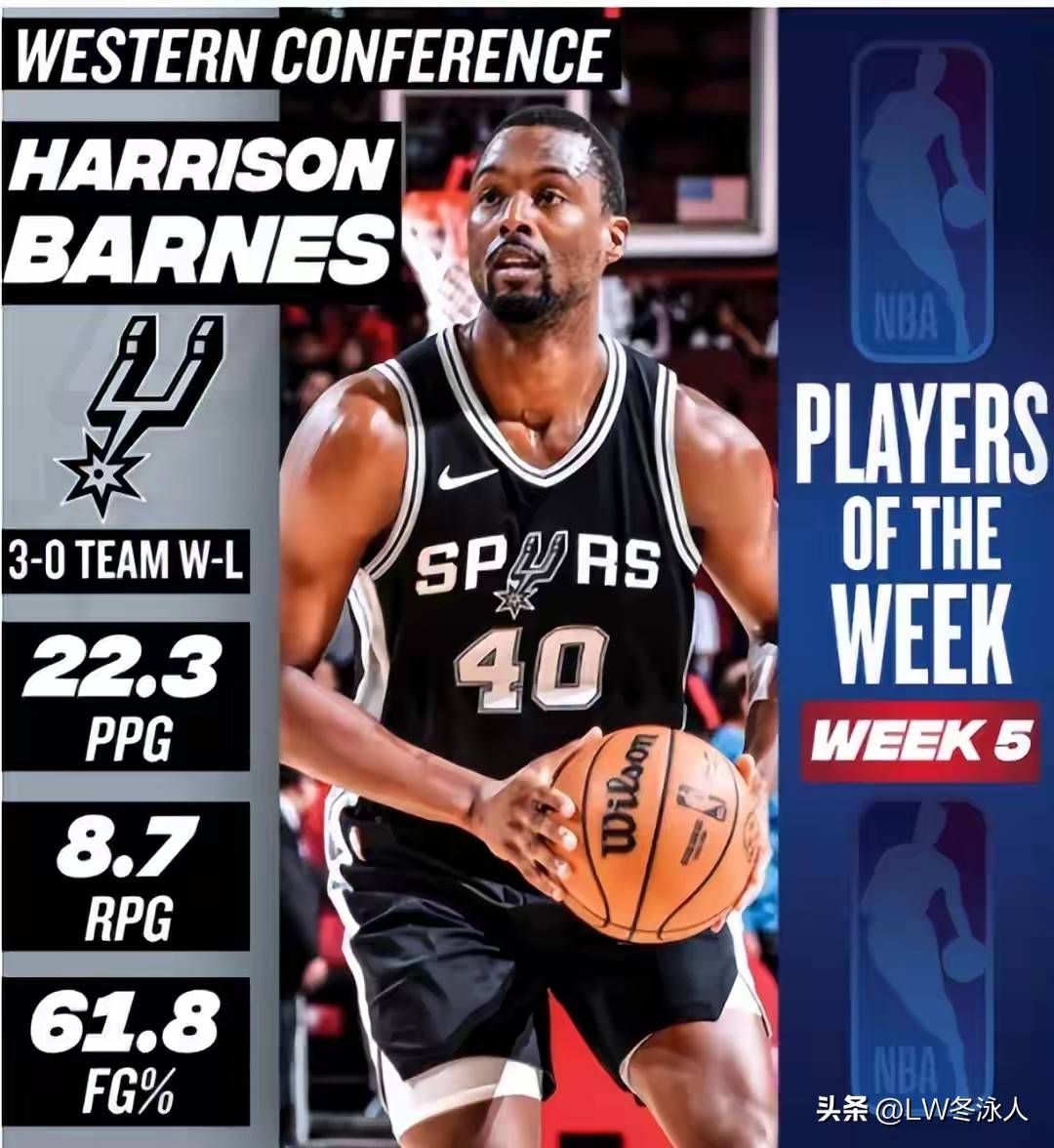 社区盾倒计时,洛杉矶快船今晨刷新队史纪录,细节引发关注,态度坚定,数据趋势出现新变化的简单介绍 社区盾倒计时,洛杉矶快船今晨刷新队史纪录,细节引发关注,态度坚定,数据趋势出现新变化的简单介绍